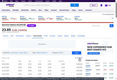 scnax|Schooner A (SCNAX) performance history – Yahoo Finance.